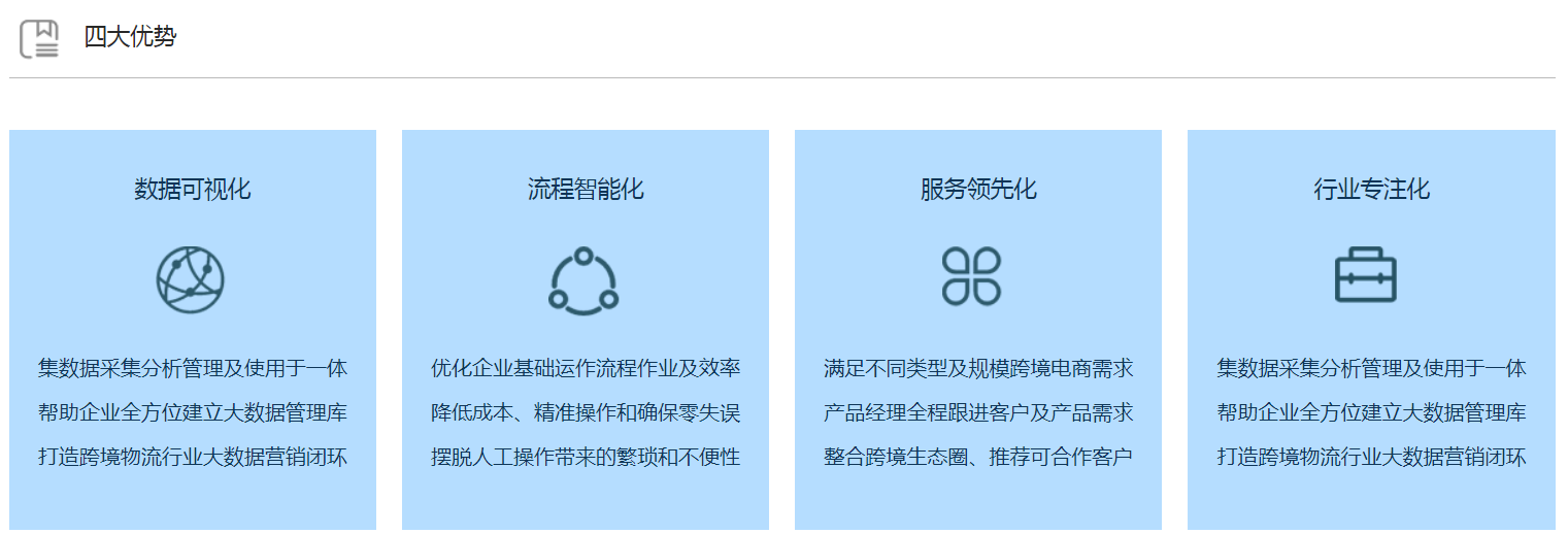 值得魔方跨境电商系统